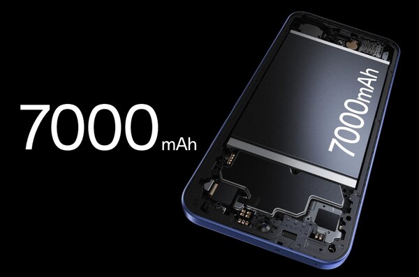 Il prossimo smartphone della serie A di Oppo avrà una batteria più capiente rispetto all’Oppo A6 Pro (nella foto).