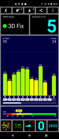 Test GPS all'aperto