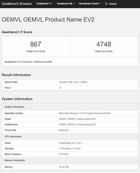 (Fonte: Geekbench)