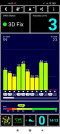 Ricezione GPS all'aperto