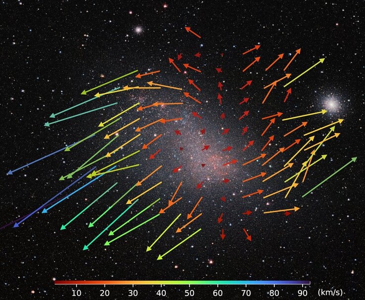 Un'immagine che mostra i movimenti delle stelle nella Piccola Nube di Magellano.