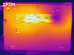 Distribuzione del calore lato inferiore (carico)