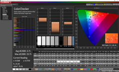 ColorChecker after calibration