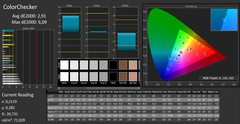 CalMAN: ColorChecker – calibrato