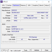 CPU-Z Scheda madre