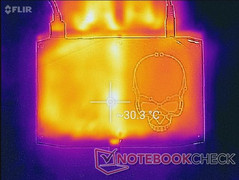 System idle (lato superiore)