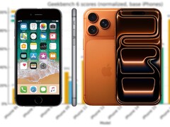 L'iPhone 6S è stato rilasciato nel 2015 con un Soc Apple A9, mentre la serie iPhone 17 del 2025 presenta chip A19/A19 Pro. (Fonte immagine: Apple, r/iPhone, modificato)