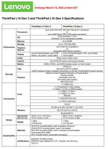 Lenovo ThinkPad L14 Gen 3/3i e ThinkPad L15 Gen 3/3i - Specifiche. (Fonte immagine: Lenovo)