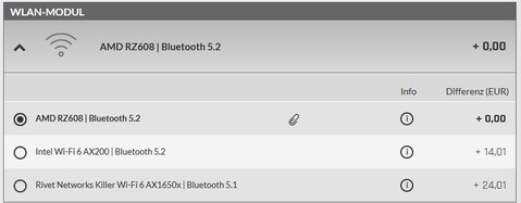 L'opzione Intel AX200 costa 14 euro in più