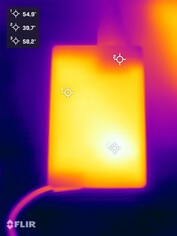 Alimentatore durante il test di stress