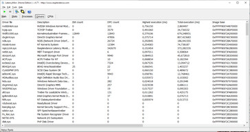 Latency Monitor