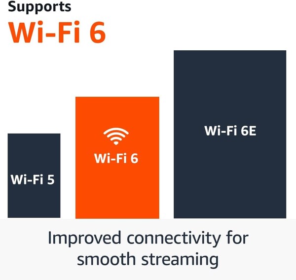 La Fire TV Stick 4K ha il Wi-Fi 6, mentre la Fire TV Stick 4K Max ha il Wi-Fi 6E. (Fonte immagine: Amazon)