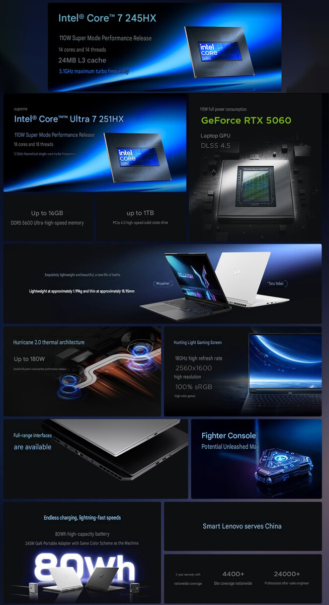 Caratteristiche principali del Lenovo Lecoo Fighter 7000X 2026 (traduzione automatica)