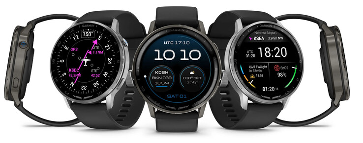 (Fonte: Garmin)