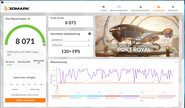 Port Royal (solo dGPU, Dyn. Boost 25 Watt)