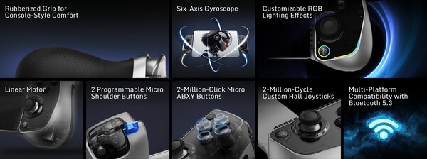Caratteristiche principali del RedMagic Shadow Blade Gamepad 3. (Fonte: RedMagic)