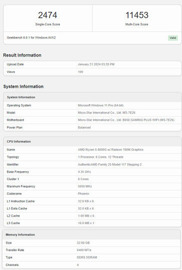 Punteggi di Ryzen 5 8600G (Fonte: Geekbench)