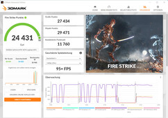 Fire Strike (Modalità Performance, ventola massima, funzionamento a rete)