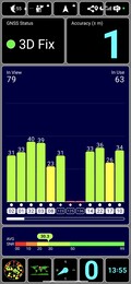 Test GPS: all'aperto