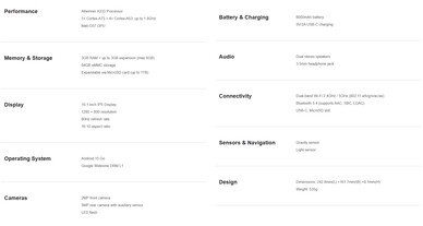 Scheda tecnica del tablet (fonte: Teclast)