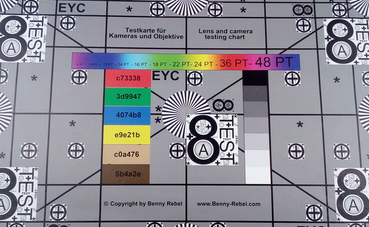 RugGear RG650 - Grafico di Test