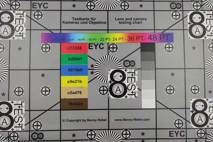 Grafico di test – illuminazione perfetta