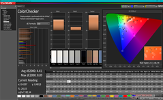 ColorChecker dopo la calibrazione