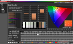 ColorChecker prima della calibrazione