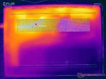 Stress Prime95+FurMark (copertura D)