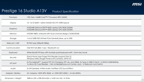 MSI Prestige 16 Studio A13V - Specifiche. (Fonte: MSI)