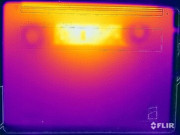 Test di sollecitazione delle temperature superficiali (in basso)