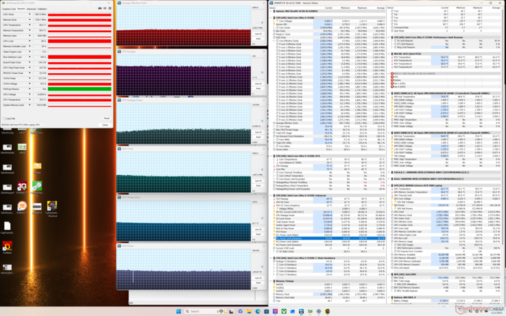 Stress da Cyberpunk 2077 (modalità Performance con Cooler Boost attivato)