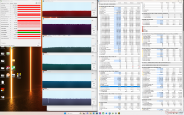Stress da Cyberpunk 2077 (modalità Performance con Cooler Boost)
