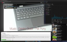 Test di YouTube