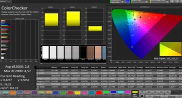 CalMAN: Precisione Colore - Naturale