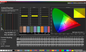 Precisione del colore (profilo: Naturale, spazio colore di destinazione: sRGB)