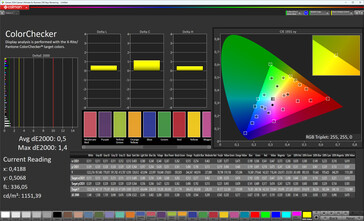 Colori (colori: naturali, spazio colore di destinazione: sRGB)