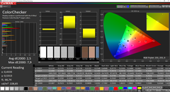 CalMAN: ColorChecker - calibrato