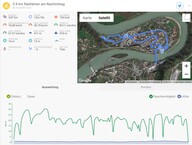 GPS test: Garmin Edge 520 - Panoramica