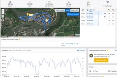 GPS Test: Garmin Edge 520 - Panoramica