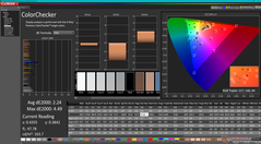 ColorChecker prima della calibrazione