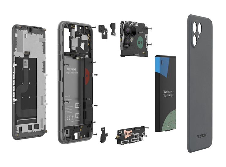 (Fonte: Fairphone)