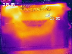 Distribuzione del calore sul lato inferiore (sotto carico)