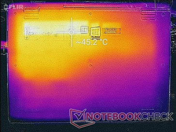 System idle (lato inferiore)