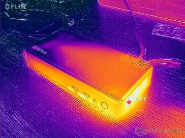 Stress Prime95 (destra)