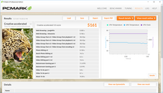 PCMark 8 Creative Accelerated