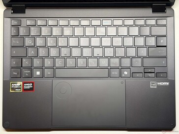 Dispositivi di ingresso