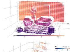 Una nuvola di punti campione creata dal sistema