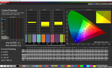 Precisione del colore (Profilo: Originale, Caldo; Spazio colore di destinazione: sRGB)