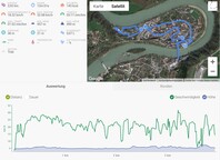 Xiaomi Mi Note 10 GPS – Panoramica